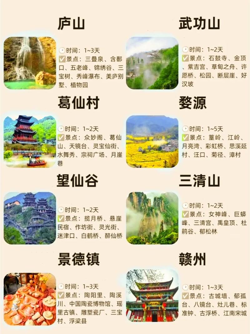 长沙出发去江西自驾游攻略