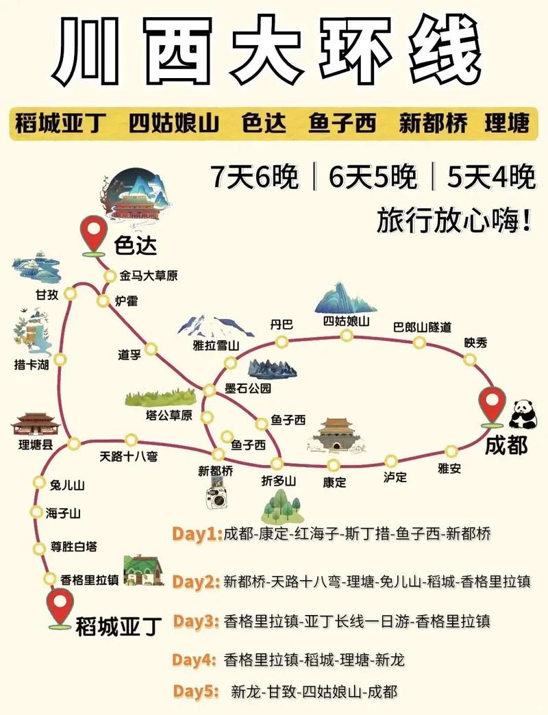 成都到稻城亚丁自驾游路线