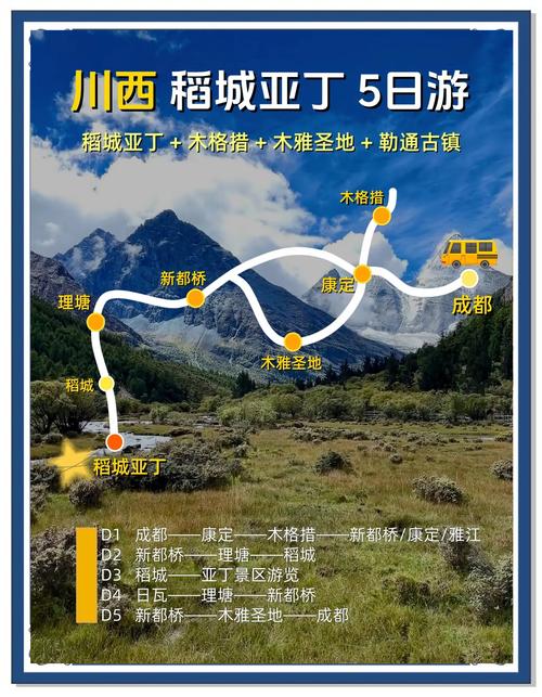 西安到稻城亚丁自驾游攻略