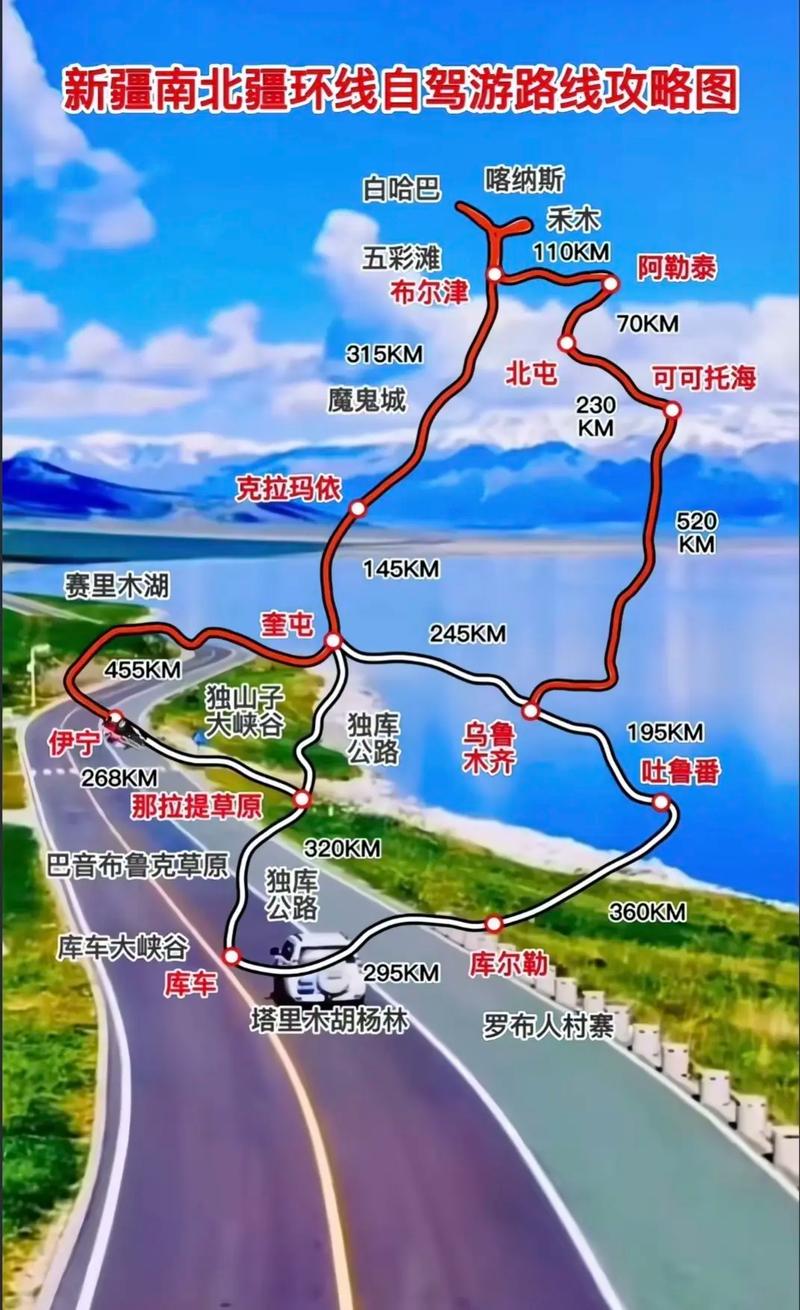 昆明到新疆自驾游最佳路线