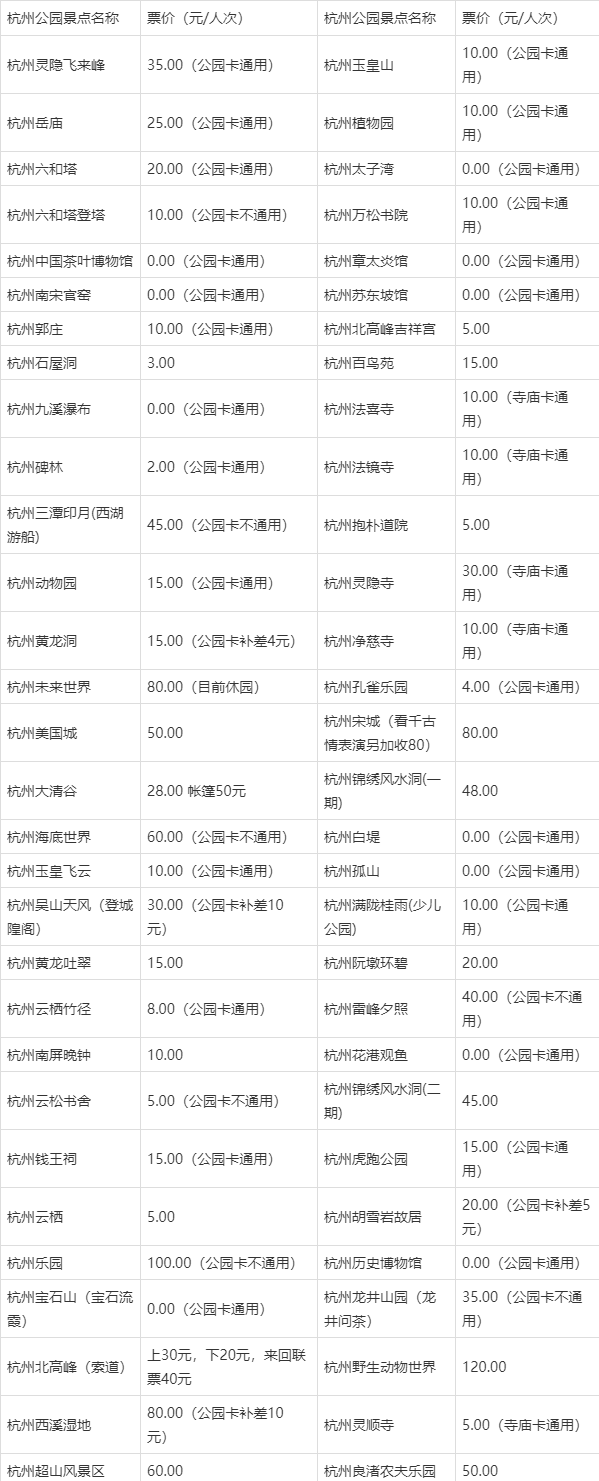 杭州旅游景点大全及门票价格