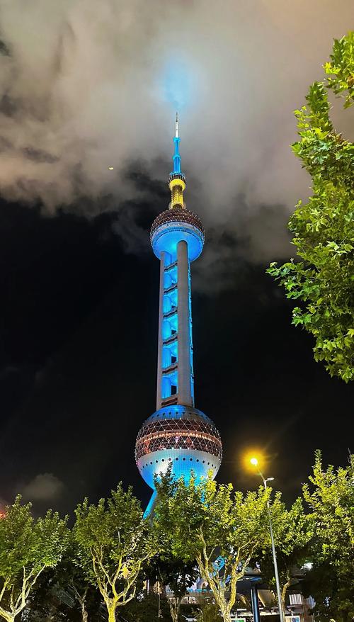 上海有什么旅游景点值得一去