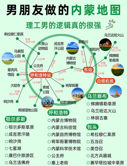 内蒙古自驾游五条推荐线路