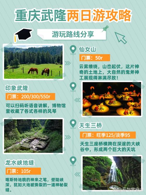 重庆武隆旅游景点门票多少钱