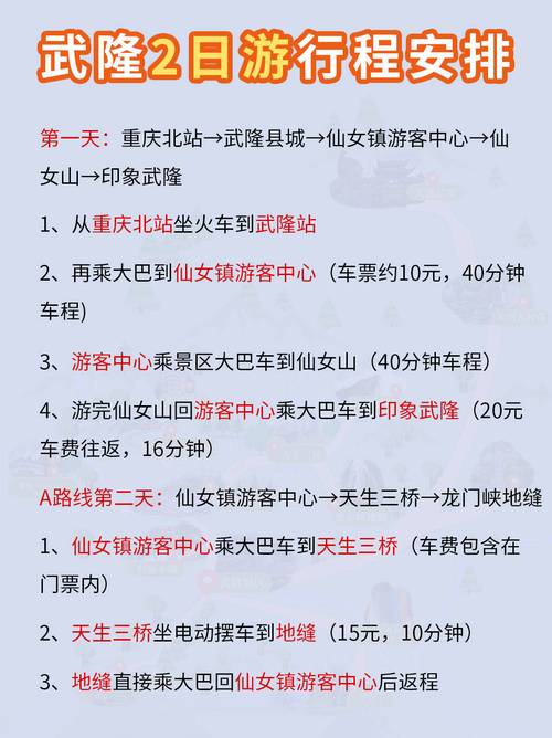 重庆武隆旅游景点门票多少钱