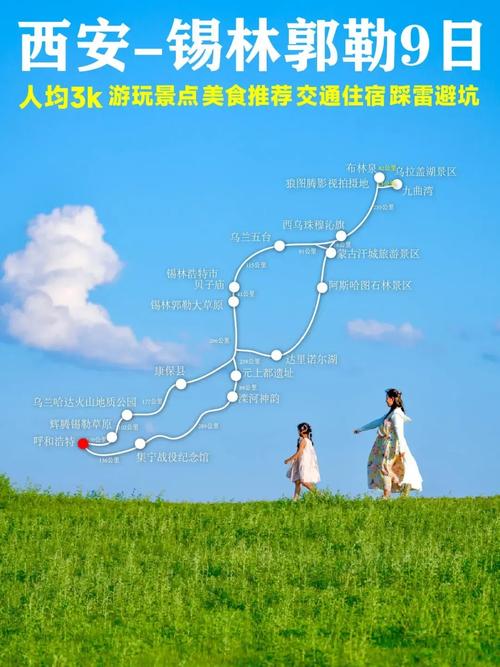 锡林郭勒大草原自驾游路线