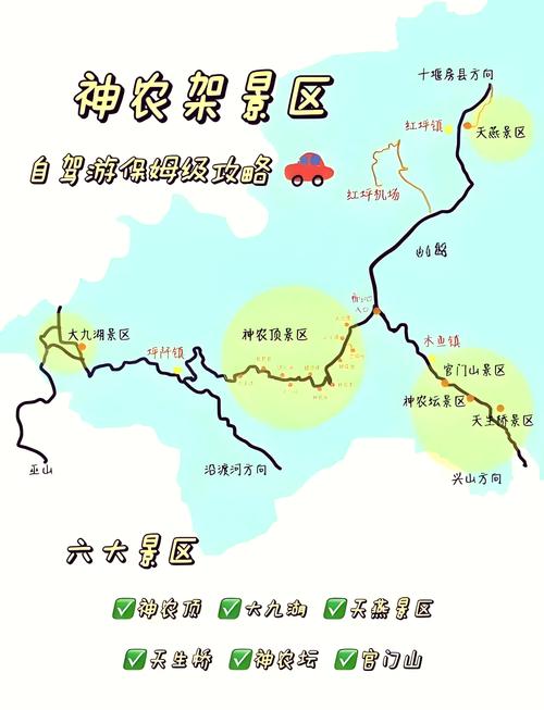 湖北神农架旅游攻略自驾游