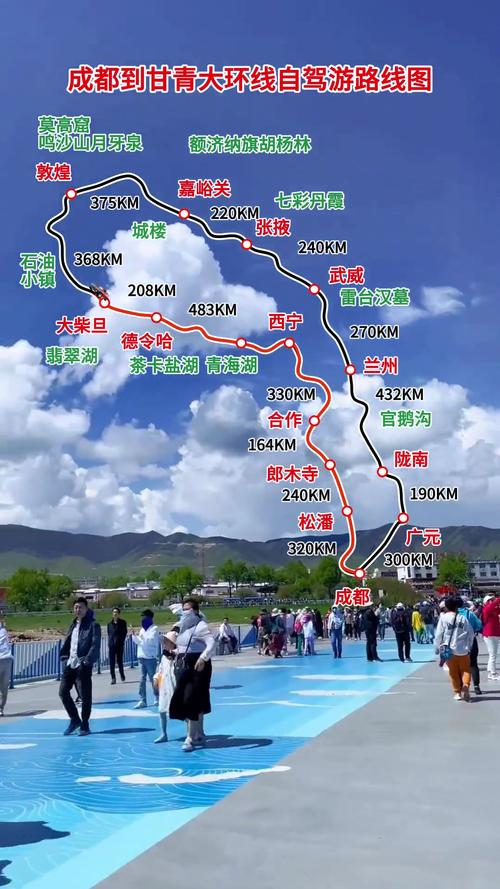 甘肃到成都自驾游路线推荐