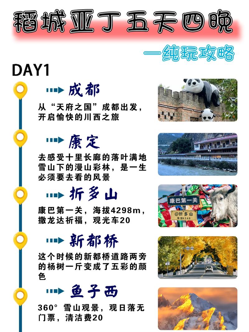 成都到稻城亚丁自驾游攻略