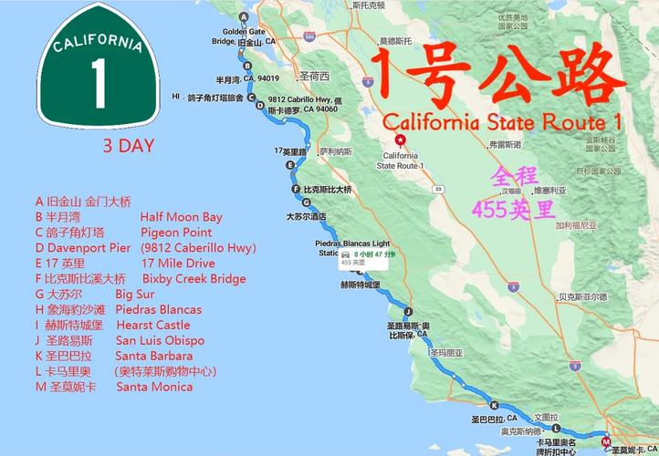 旧金山到洛杉矶自驾游攻略