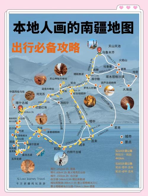 乌鲁木齐到喀什自驾游攻略