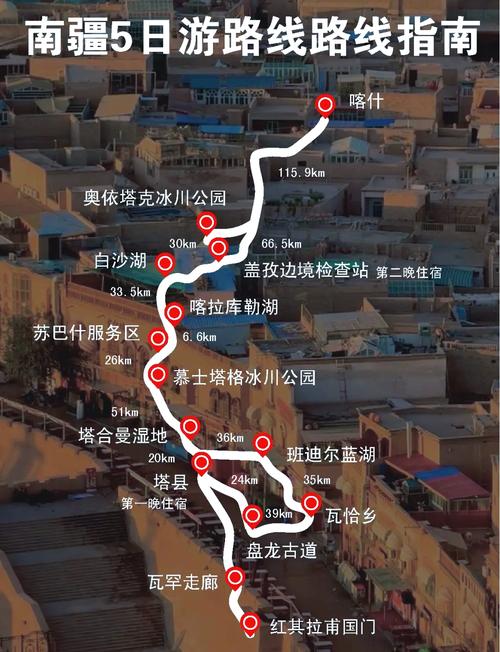 乌鲁木齐到喀什自驾游攻略