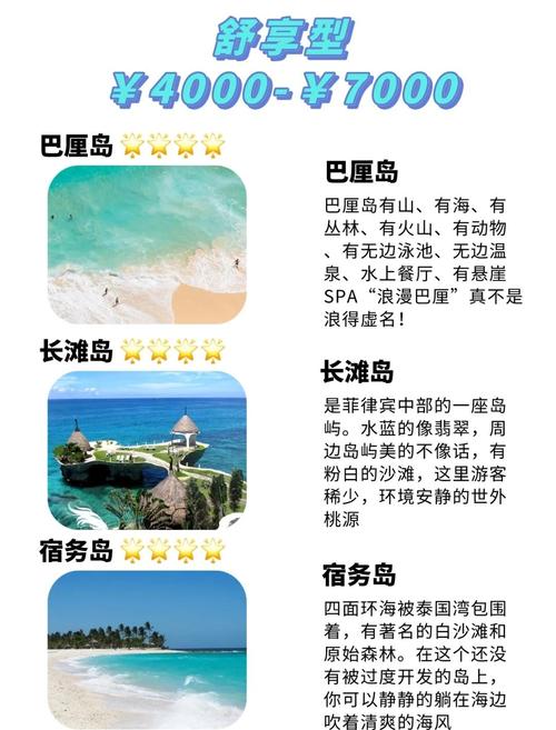 东南亚自驾游需要什么手续