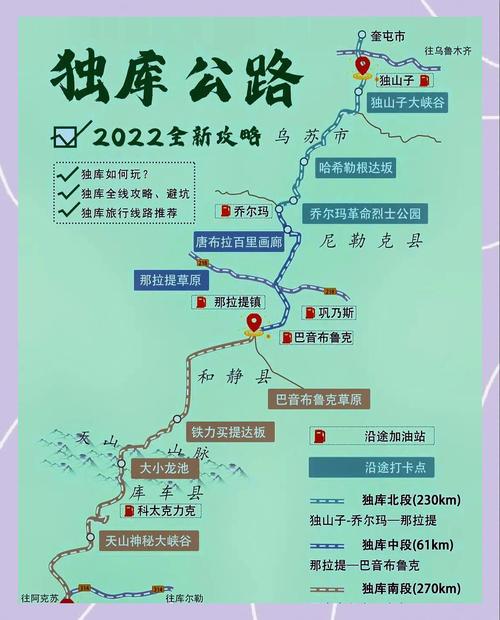独库公路自驾游攻略路线图