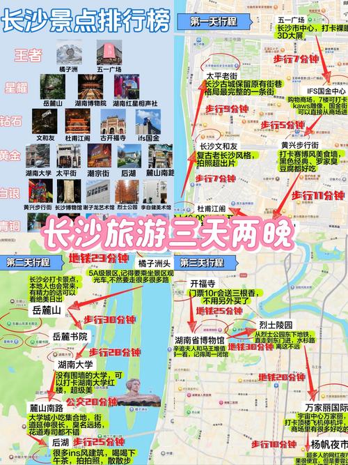 长沙到广州自驾游沿途景点