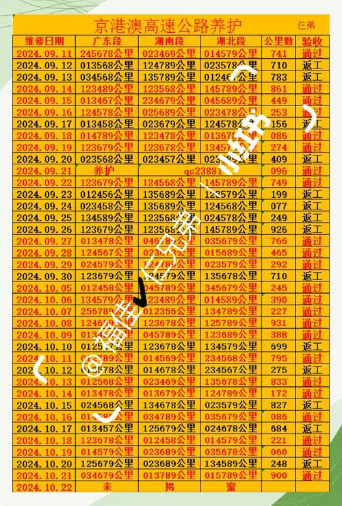 广州到北京自驾游路线推荐