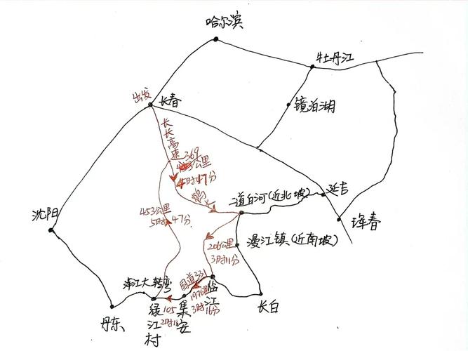 长春到山东自驾游最佳路线