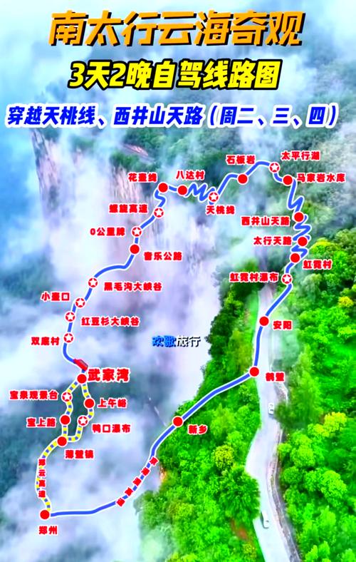 北京南太行自驾游最佳路线