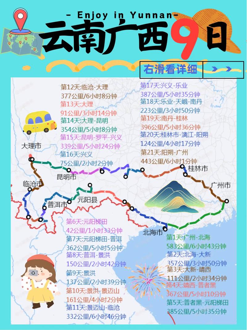 昆明到广西自驾游有哪些景点