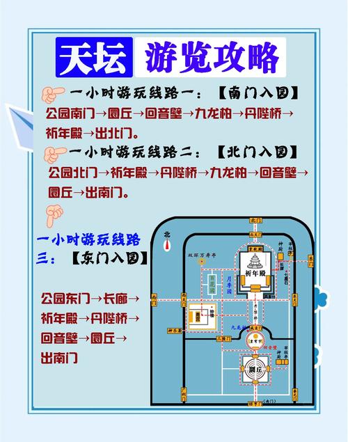 北京公园一卡通包括哪些景点