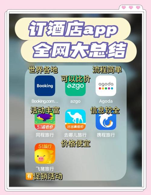 国外订酒店用什么app