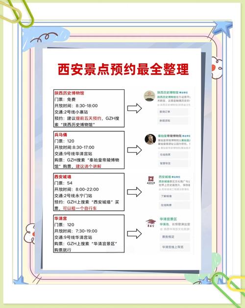 西安旅游景点需要预约门票吗