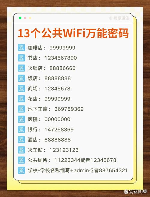 酒店wifi密码在哪里