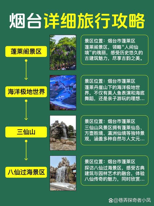 山东烟台旅游攻略必玩的景点