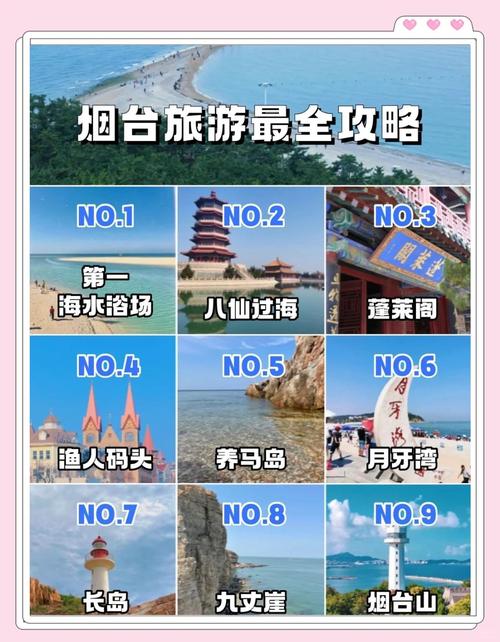 山东烟台旅游攻略必玩的景点