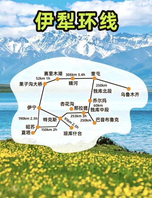 新疆自驾游与青海自驾游