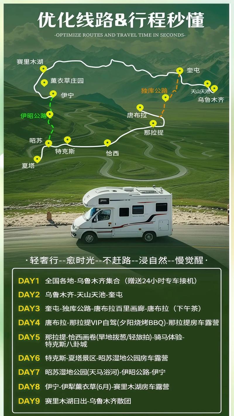 自驾式自驾游落地自驾游