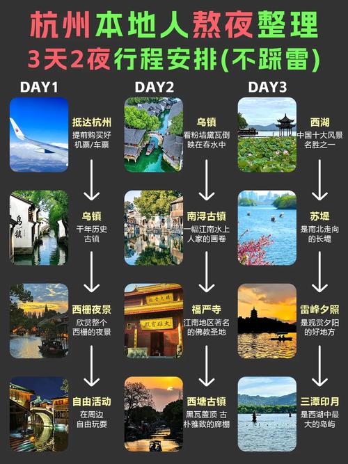 杭州旅游攻略景点必去三天游