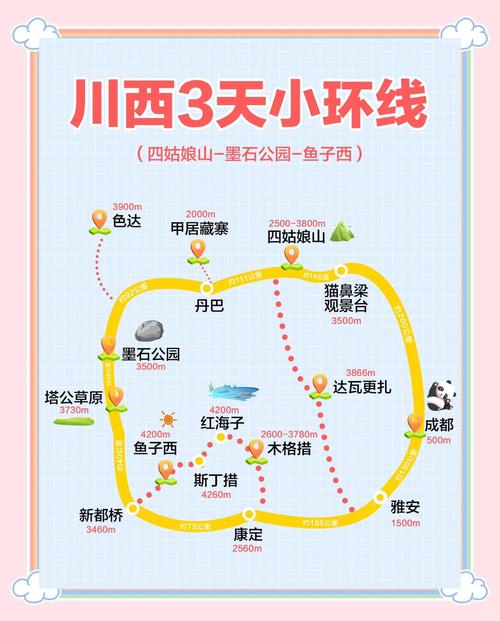 重庆川西自驾游攻略3天