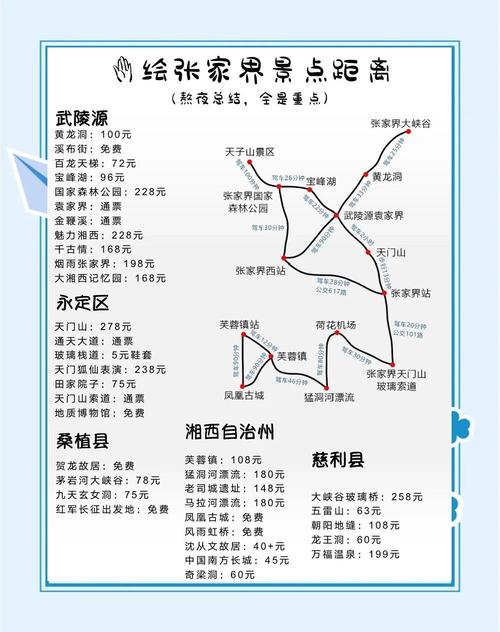 安康到张家界自驾游攻略