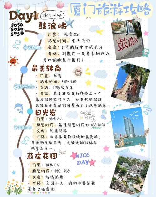 鼓浪屿岛上所有景点门票价格