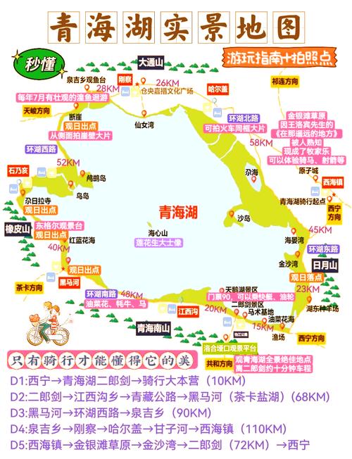 西宁到青海湖自驾游路线