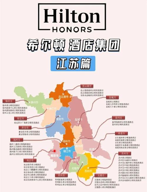 希尔顿酒店是哪个国家的