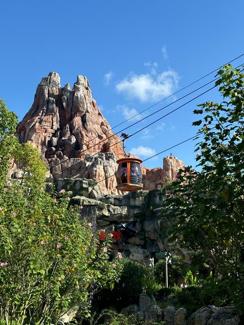 上海适合亲子游的景点和地方