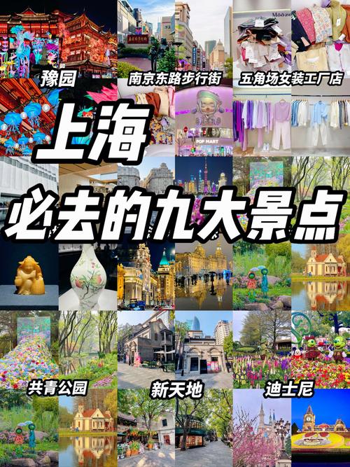 上海适合亲子游的景点和地方