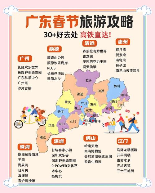 广东周边自驾游路线推荐