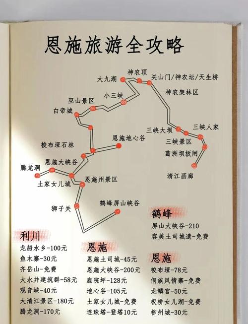 从武汉到恩施自驾游攻略