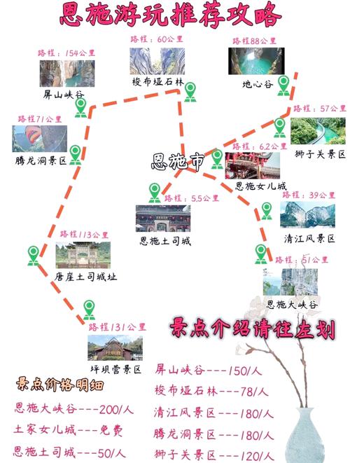 从武汉到恩施自驾游攻略