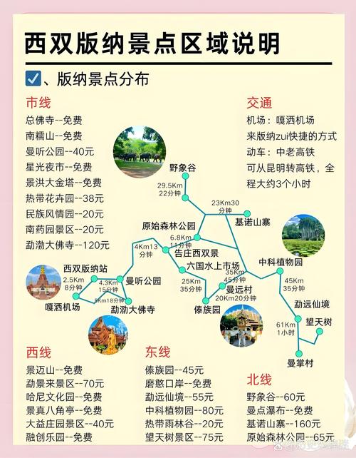西双版纳各景点老年门票优惠