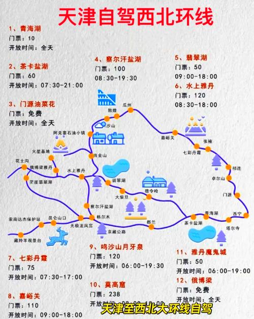 从天津到青海自驾游攻略