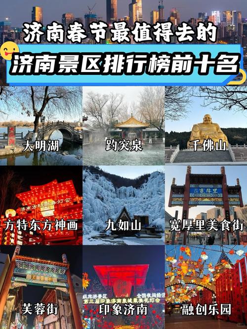 济南旅游景点大全景点排名榜