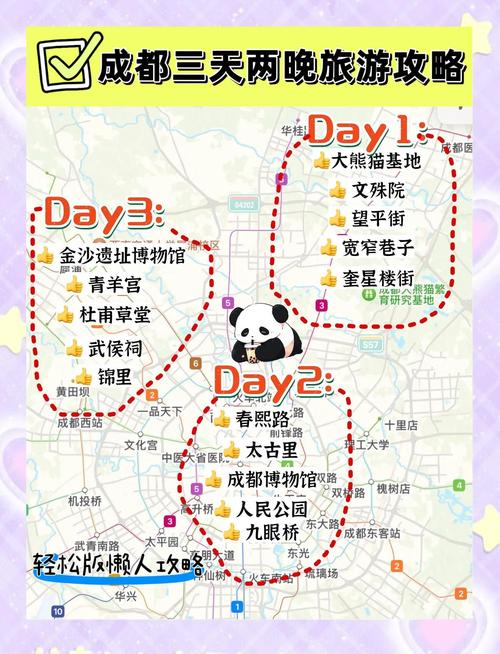 成都自驾游3天最佳路线
