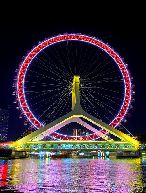 天津西站附近景点天津一日游