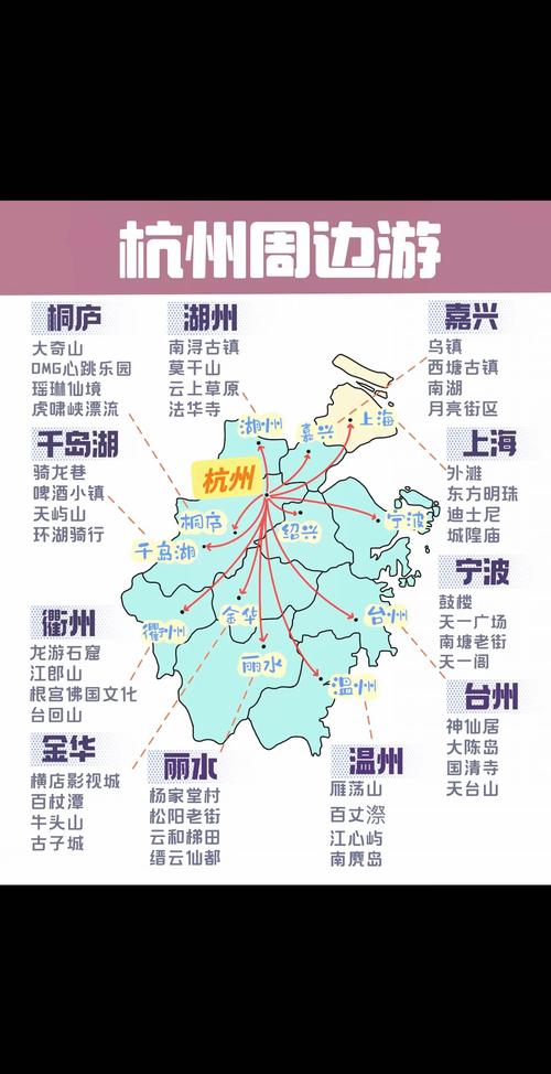杭州周边自驾游旅游攻略