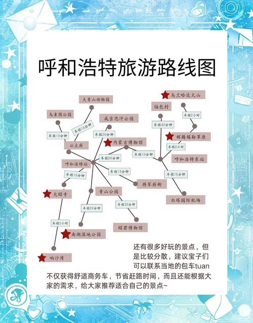 北京呼和浩特自驾游攻略