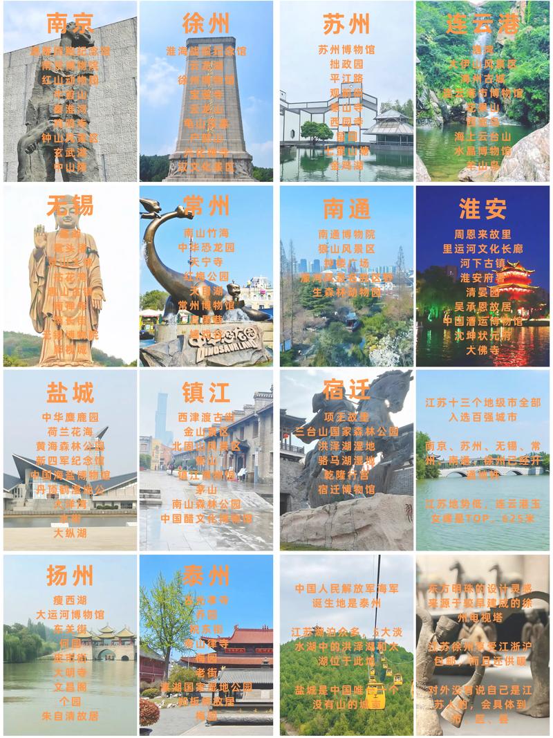 江苏旅游攻略必玩的景点推荐